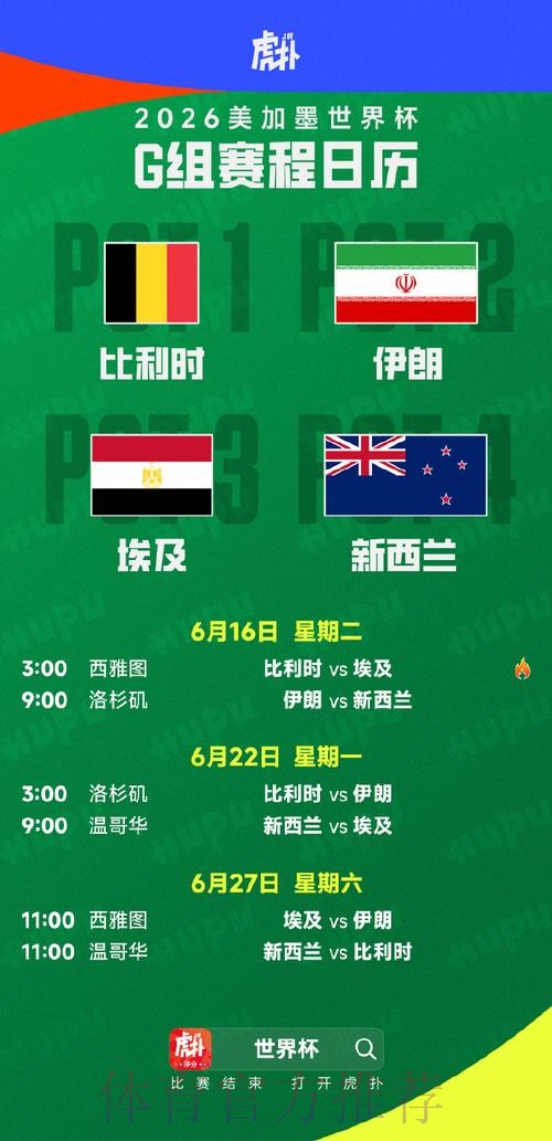 2026美加墨世界杯专家预测中国时间 2026美加墨世界杯专家预测中国时间