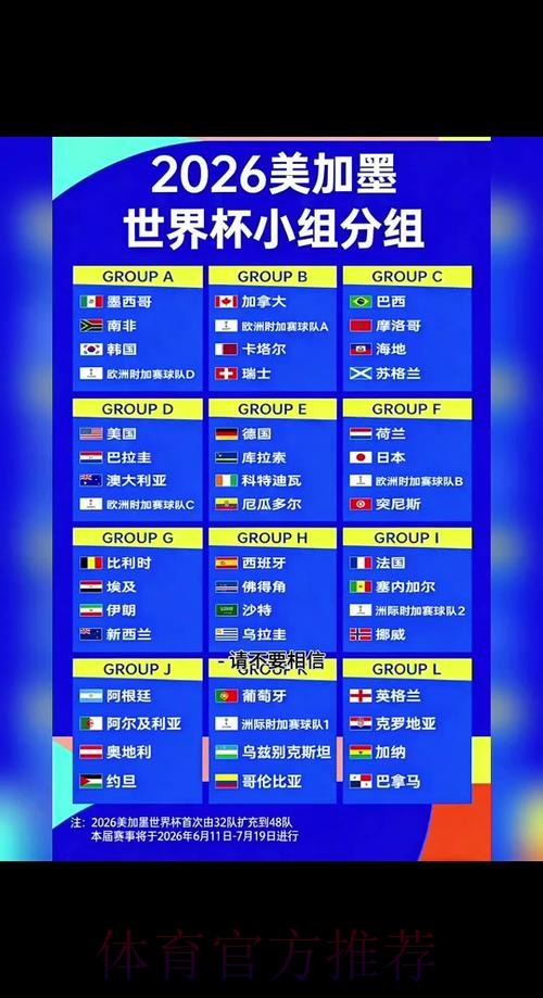 2026世界杯赛程技巧 2026世界杯赛程技巧