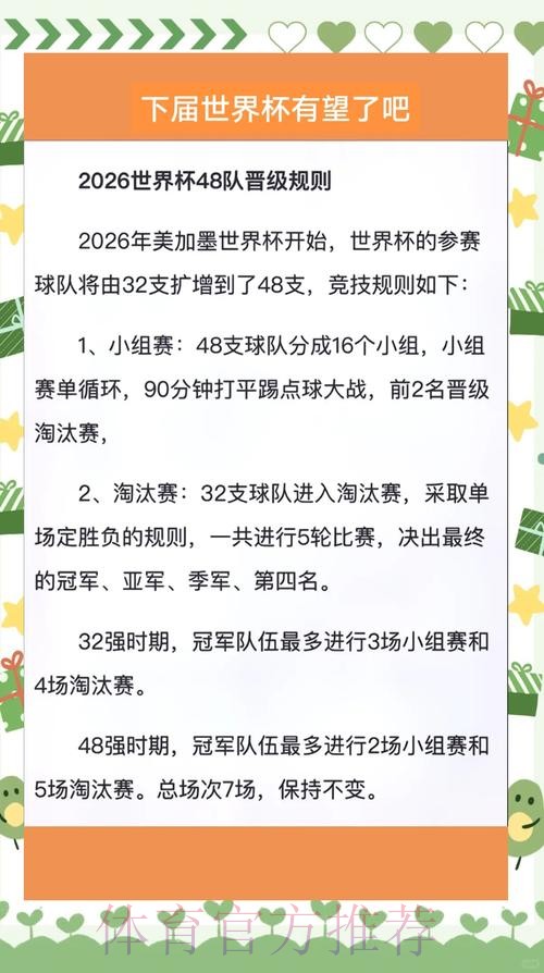 2026世界杯出线规则怎么看 2026世界杯出线规则怎么看