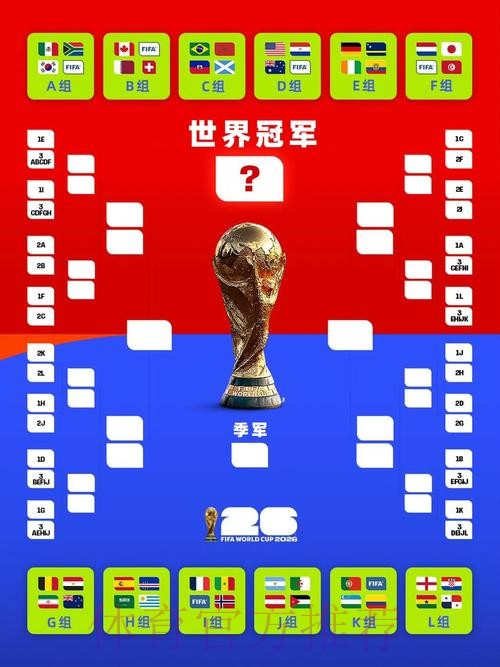 世界杯赛程高清 世界杯赛程高清