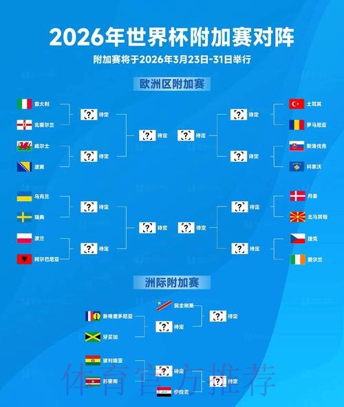 2026世界杯高清直播分析 2026世界杯高清直播分析