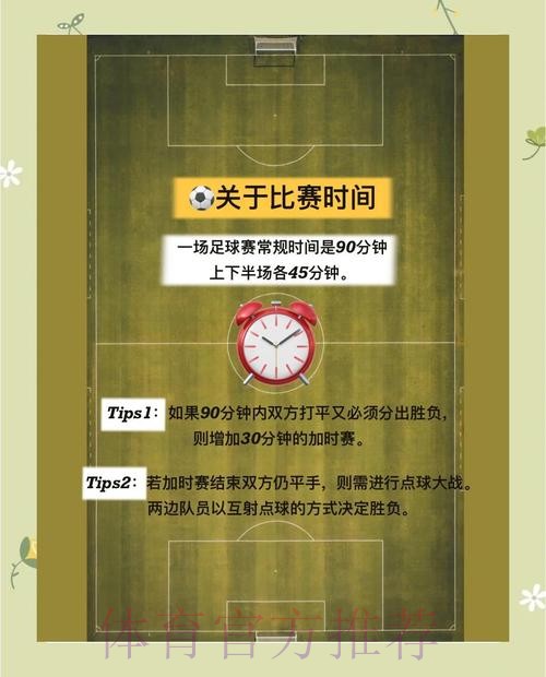零基础入门:解读2026年世界杯投注规则 零基础入门:解读2026年世界杯投注规则