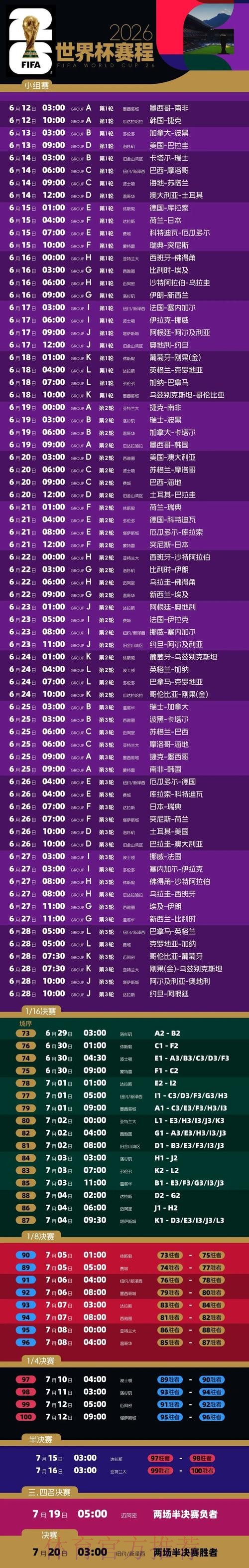 彩票爱好者必读:2026世界杯投注规则全解 彩票爱好者必读:2026世界杯投注规则全解